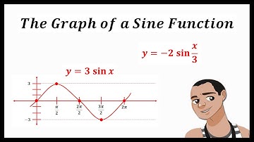 GRAPH OF A SINE FUNCTION