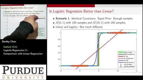 ECE595ML Lecture 15-3 Logistic Regression Algorithm