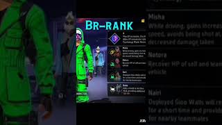 Best Combination For All From Silo Gamer Ff Tips And Tricks