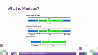 Qt World Summit Jeff Tranter screenshot 5