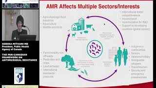 The Pan-Canadian Framework on Antimicrobial Resistance