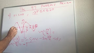 Graphing Parent Function: Sin (x)