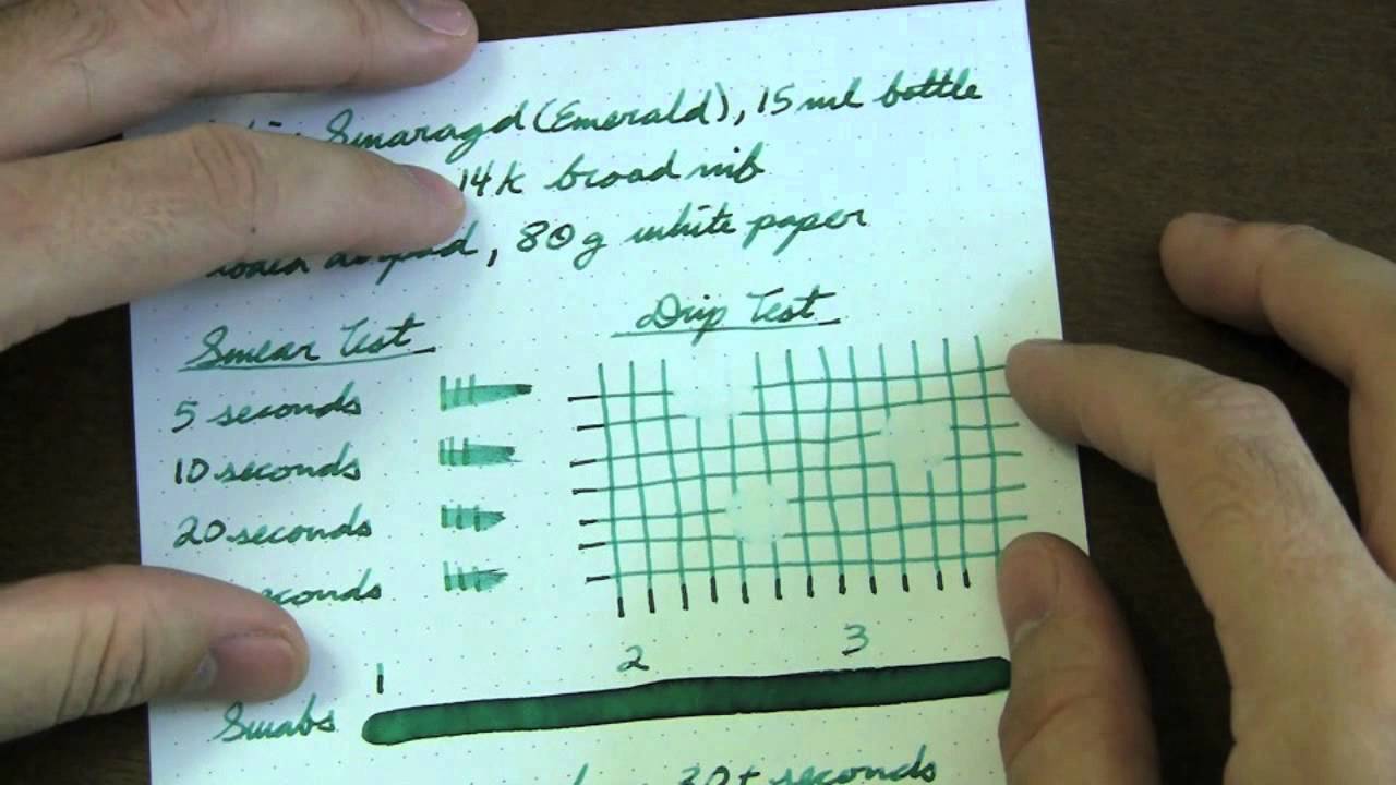 Online Smaragd (Emerald) Ink Review