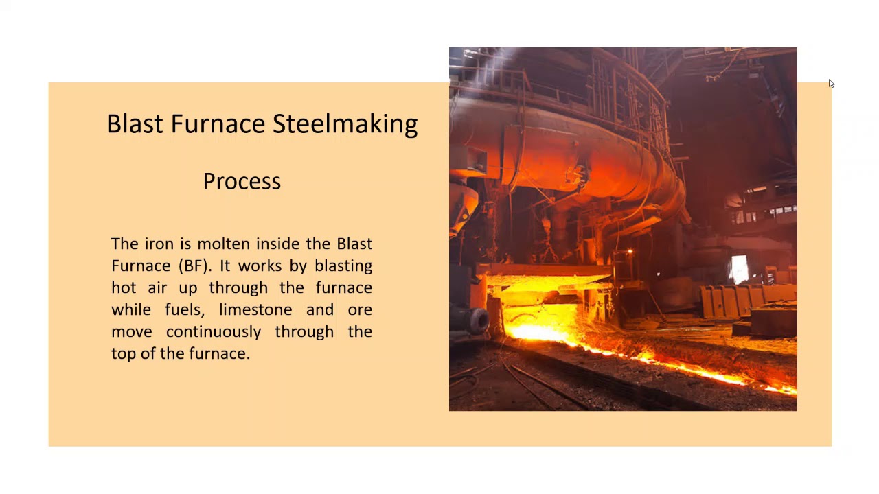 Blast Furnace YouTube