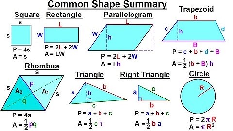 Geometry: Ch 4 - Geometric Figures (7 of 18) Common Shape Summary