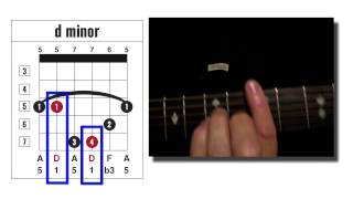 D MINOR GUITAR CHORD ACE CHORD FINDER CODE 4am