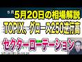 5月20日（水）米長期金利上昇！米国株調整続く