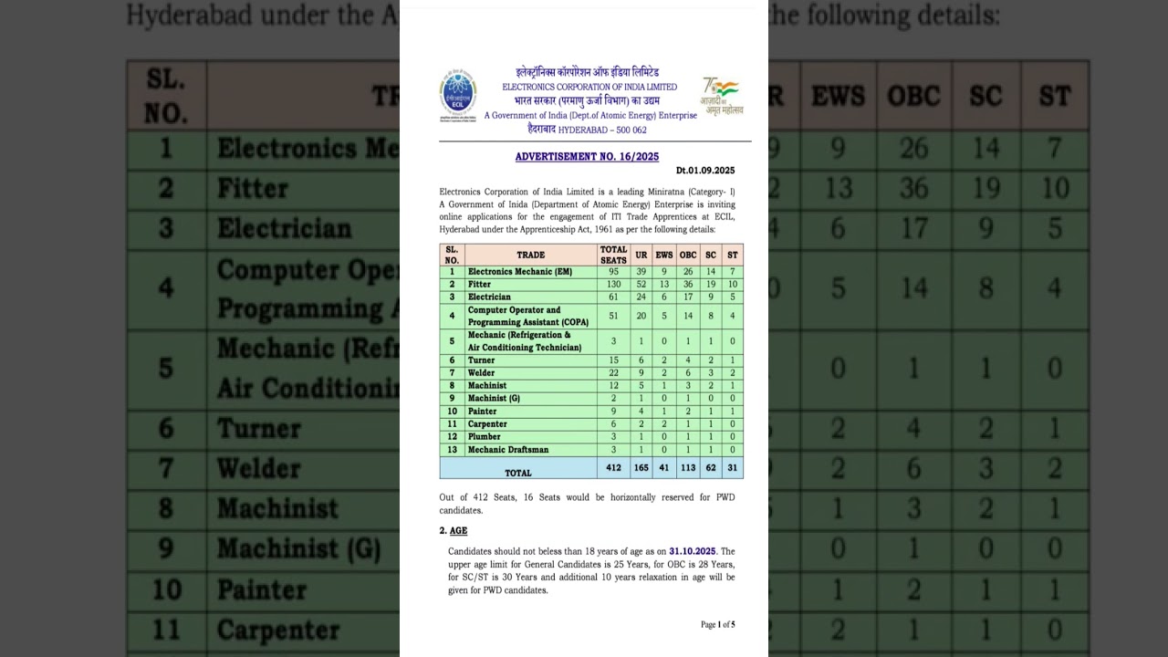 ECIL ITI Apprentice Recruitment2025 Advt.No-16/2025 Last Date:22/9/2025More Details in Description👇👇