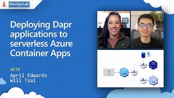 Deploy Dapr applications to serverless Azure Container Apps