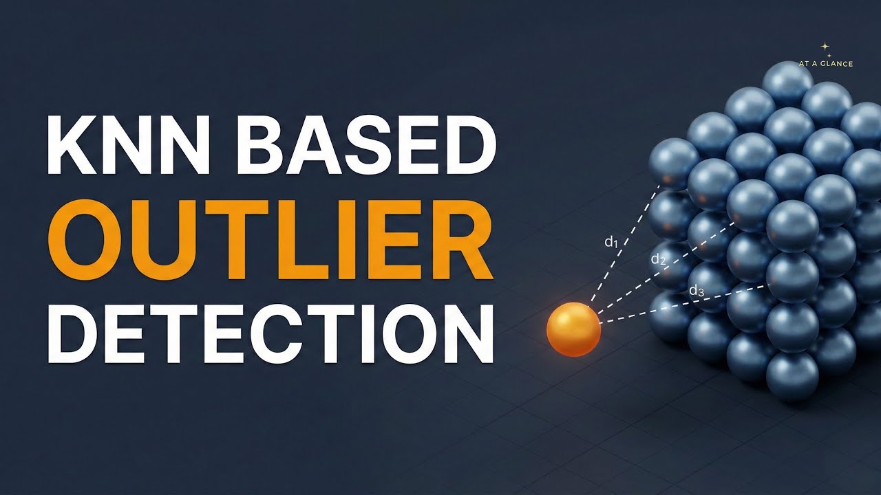 Объяснение метода обнаружения выбросов на основе KNN | Обнаружение аномалий на основе расстояния ...