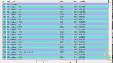 2014 CHRYSLER KEY LEARNING  www.abritesusa.com