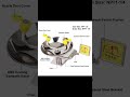 Stainless Steel Emergency Eye Wash Station  #machine #tools #eyewash