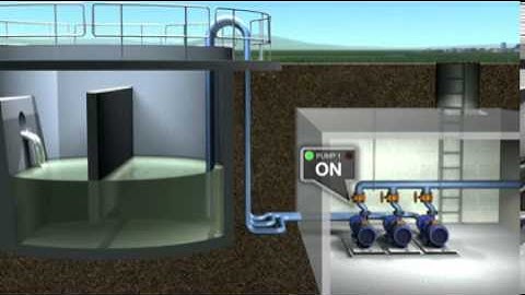 ABB ACQ810 - Level control