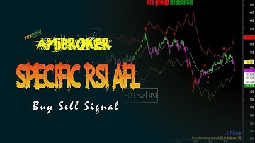 𝐀𝐦𝐢𝐛𝐫𝐨𝐤𝐞𝐫 𝐀𝐅𝐋 𝟮.𝟬 - Price At A Specific RSI AFL