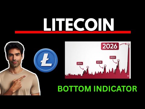 Video preview for LITECOIN - The Bitter Truth - LITECOIN Price Prediction
