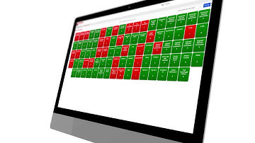 MPulse 9 | CMMS Software Overview
