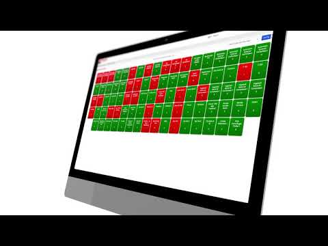 MPulse 9 | CMMS Software Overview - video from MPulse Maintenance Software
