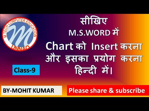 How to make charts in ms word in Hindi | Microsoft word me chart kaise ...