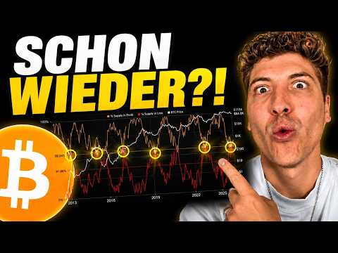 Bitcoin: It’s happening again - and almost nobody is paying attention! (Altcoins, Gold & Oil)