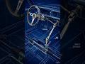 Steering Ghumate Hi Tires Kaise Ghumte Hai? 3D Animation