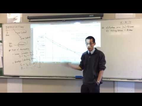 Depreciation (2 of 3: Interpreting Graphs)