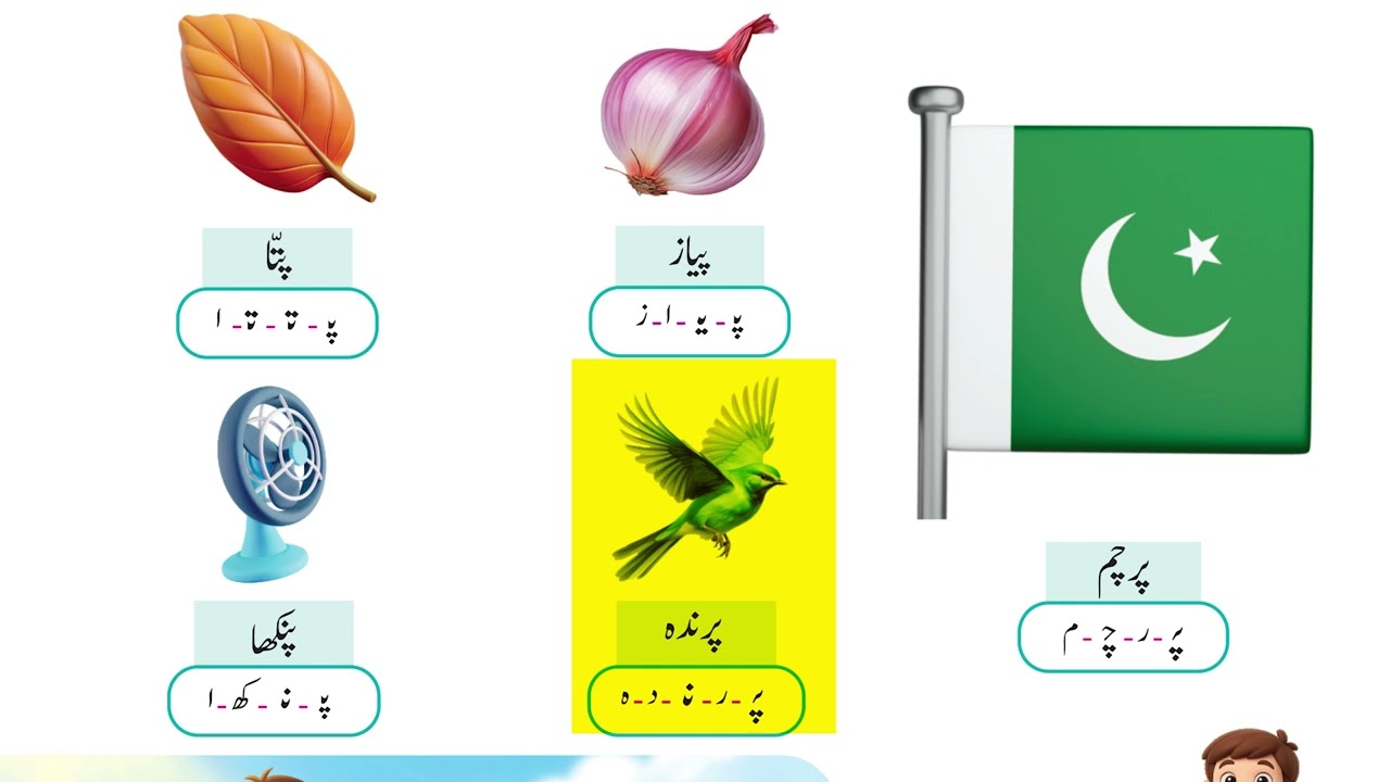 Urdu 4+ Years Kids | Learning Harf Pay | Easy Urdu Phonics
