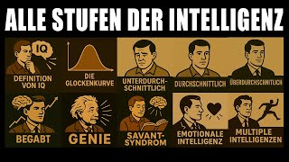 All levels of intelligence, explained in 20 minutes