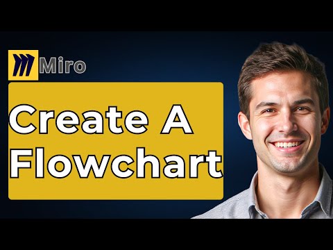 How To Create A Flowchart In Miro Step-By-Step Tutorial [2026 Guide]