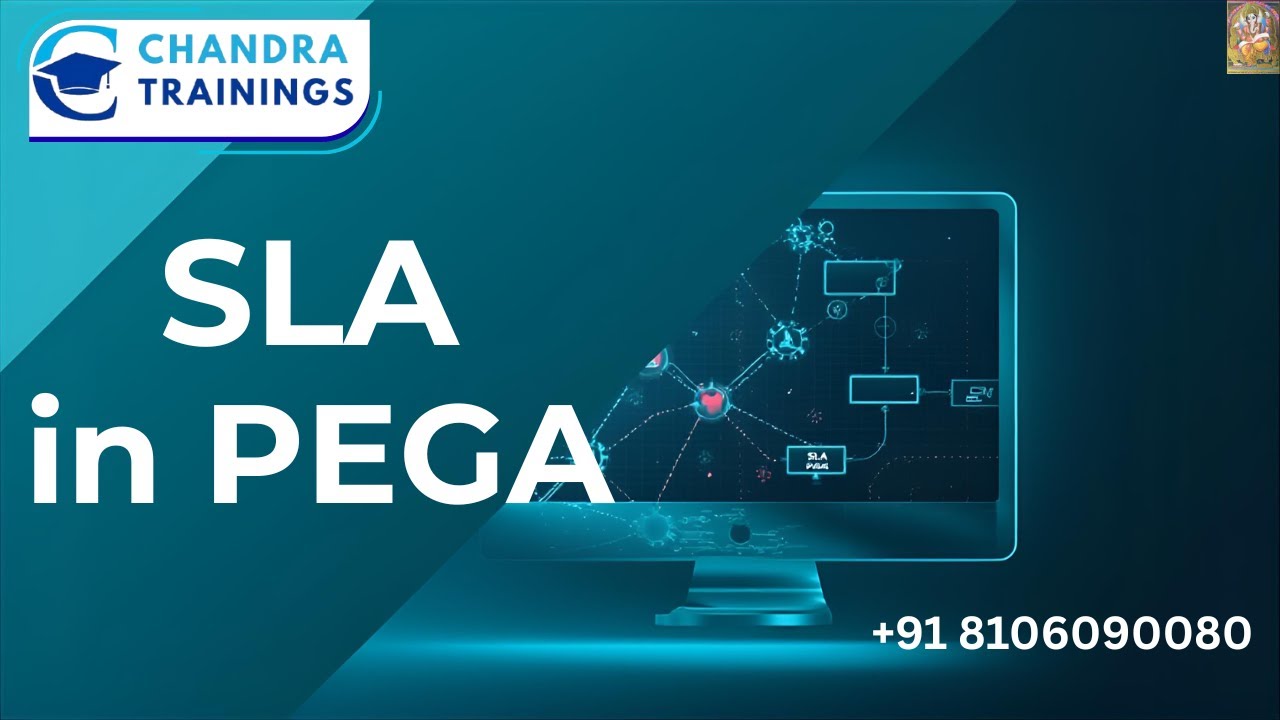 Service level agreement SLA || New Batch DEC 15 2025 || Call/Wapp +918106090080  