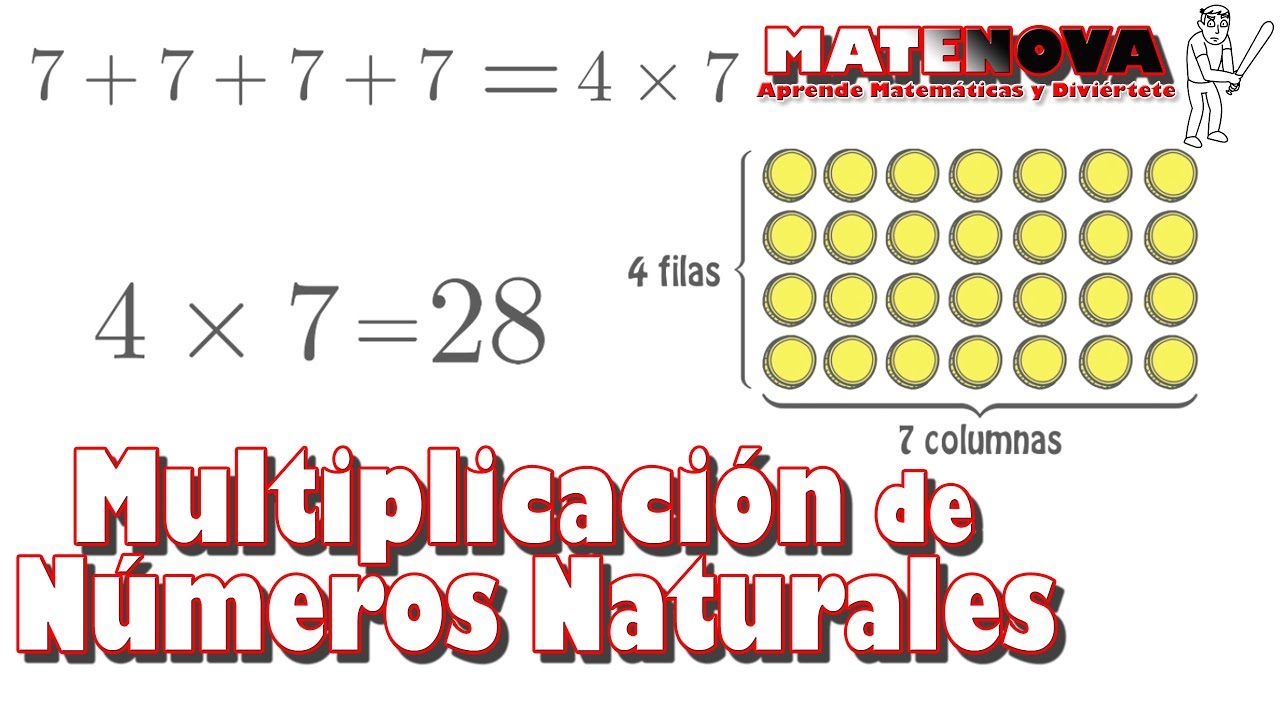Multiplicación de números naturales Ejercicios #1 | MateNova - YouTube