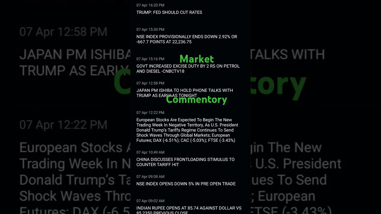 Market commentary today 
