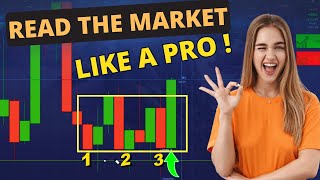 How to Read the Market Easily - Binary Option Mastery - Educational Content Wealth