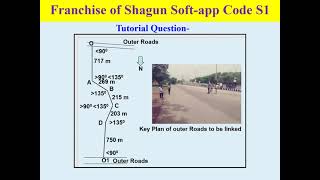 New  Soft Apps Code S1 A1 screenshot 4