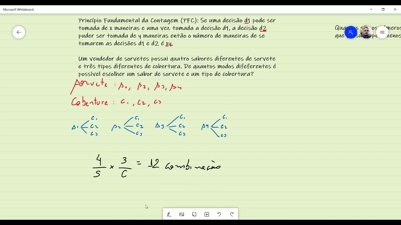 Análise combinatória - Princípio Fundamental de Contagem (PFC) - YouTube