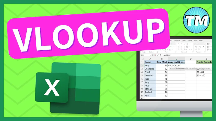 How to Assign Letter Grades in Excel using VLOOKUP formula
