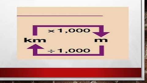 Class 3, Mathematics, Chapter 16, Part 2, Measures of Length by Vijaya Lakshmi