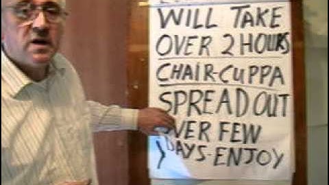 "The Myth About Wind Farming" - Introduction