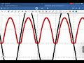 Physics 173 - Semiconductor Physics and the Power Supply