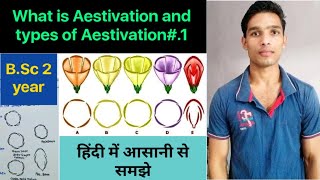 What is Aestivation and types of Aestivation in flower