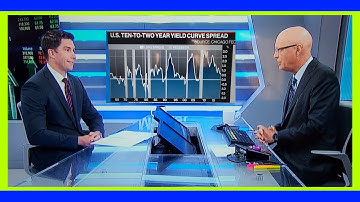 Inverted Yield Curve Explained In Simple Terms & Why Is a 