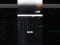 200x Leverage Explained