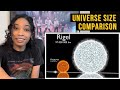 Universe size comparison 3d  reaction