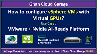 How to configure vSphere VMs with Virtual GPUs