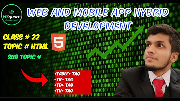 HTML Tutorial #22: How to Use table, tr, th, and td Tags for Web Design | #HTMLTable