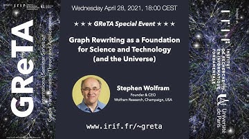 GReTA Special Event: "Graph Rewriting as a Foundation for Science and Technology (and the Universe)"