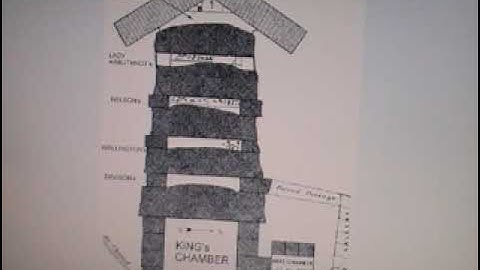 The Great Pyramid | Relieving Chambers
