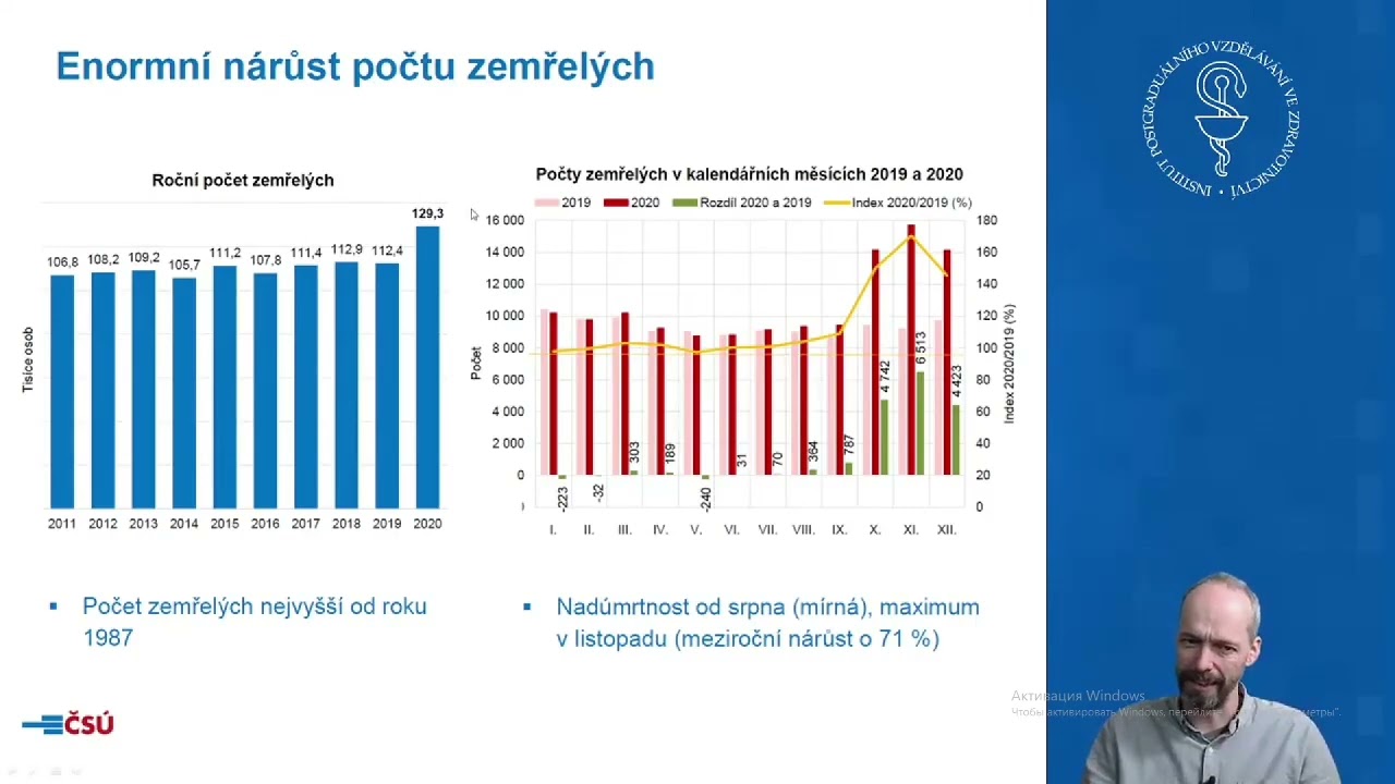 hlavní témata v pediatrii Honzík