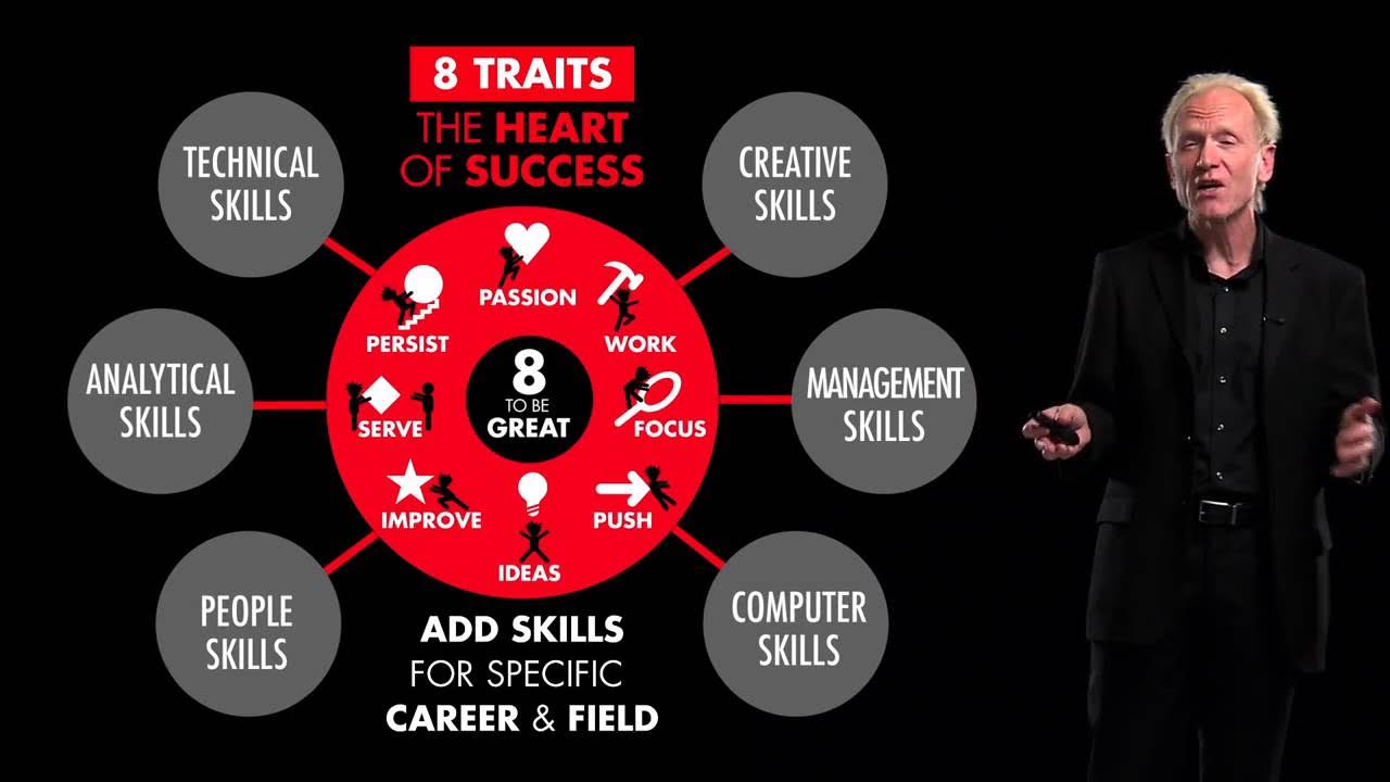 8 traits of successful people Richard St. John
