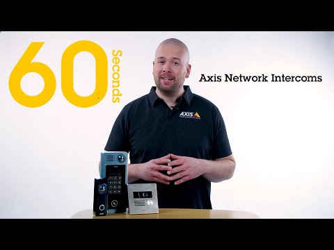 Axis Communications Academy