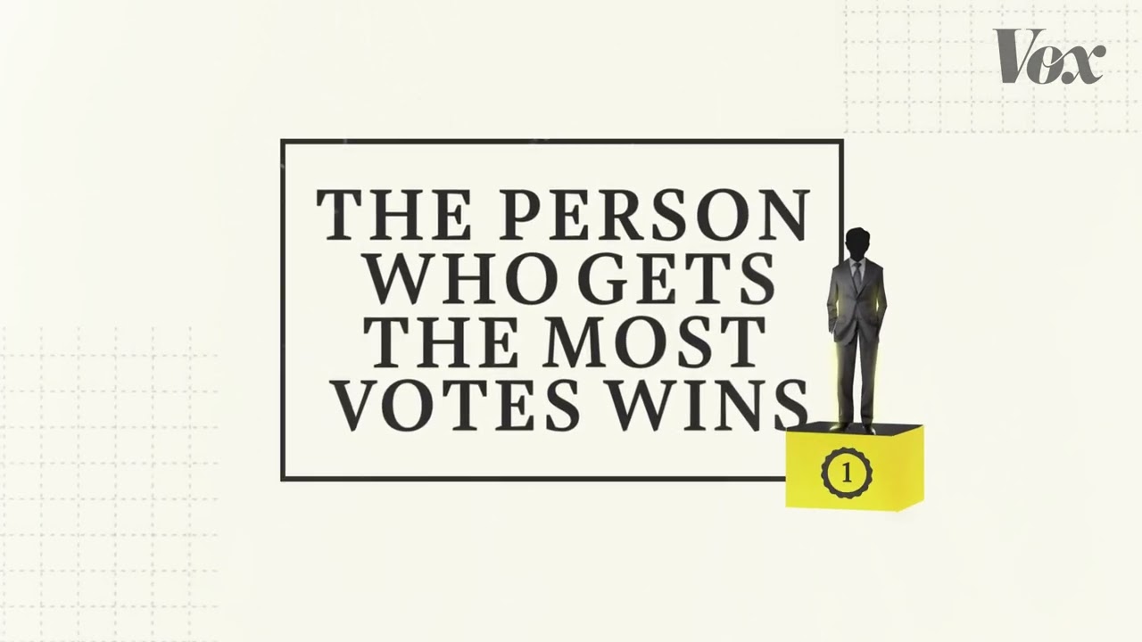 I made Vox United States Election Styled Intro
